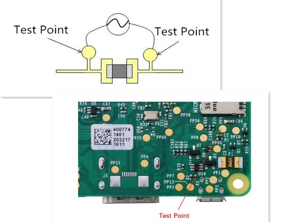circuit board test points