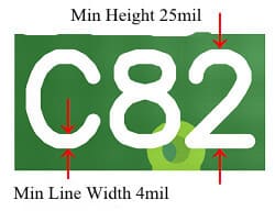 line width height