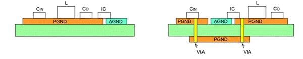 example pcb layout