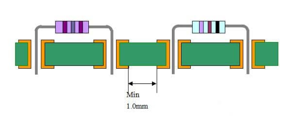 minimum pad edge distance