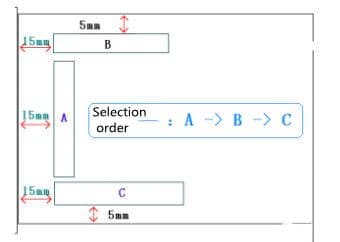 bar code location requirements