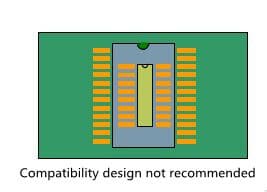 schematic diagram of compatibility of two SOP packaging components