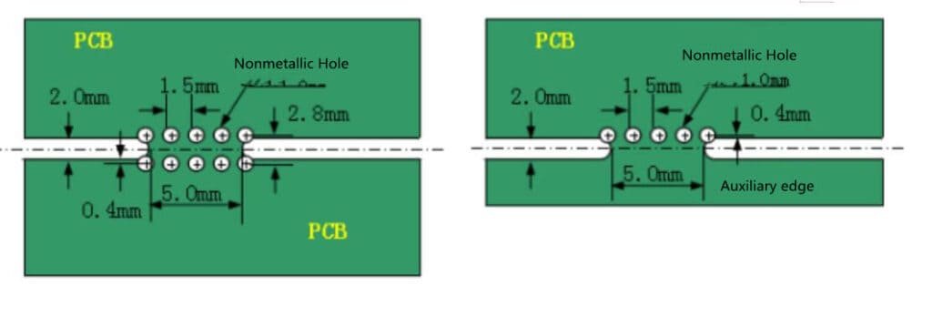 Stamp hole design parameters