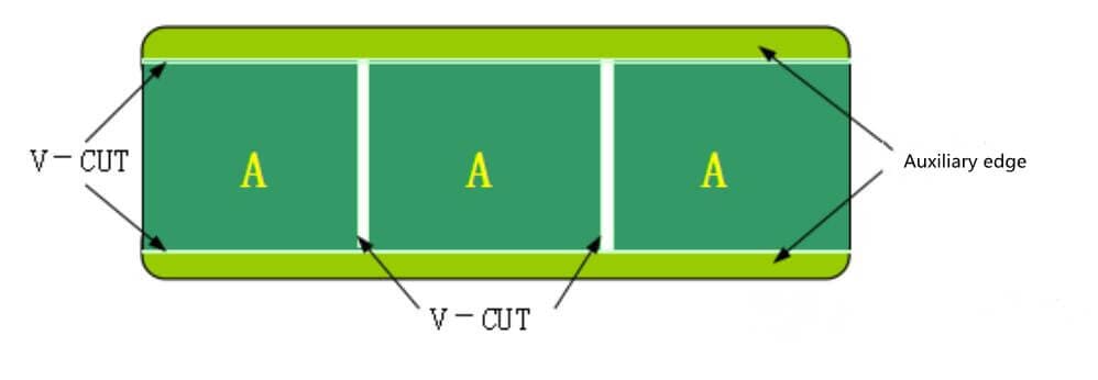 Schematic diagram of regular single board