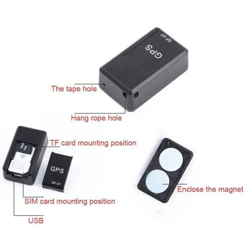 GF 07 Mini Mini Gps Locator For Kids With Magnetic SOS Tracking Ideal For  Vehicle And Car Child Location Tracking, SIM Card And TF Compatible Locator  Systems Included From Ecsale007, $5.6