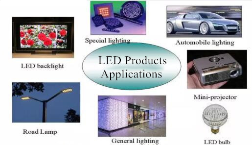 metal substrate pcb application