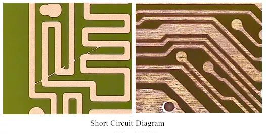 fig7-short circuit diagram