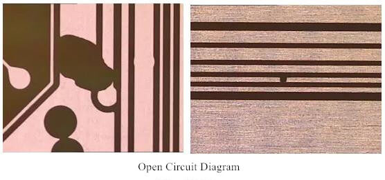 fig8-Open circuit diagram