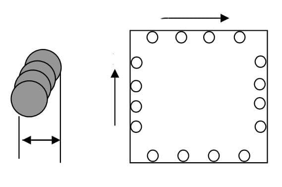 Lamination offset Fig 7